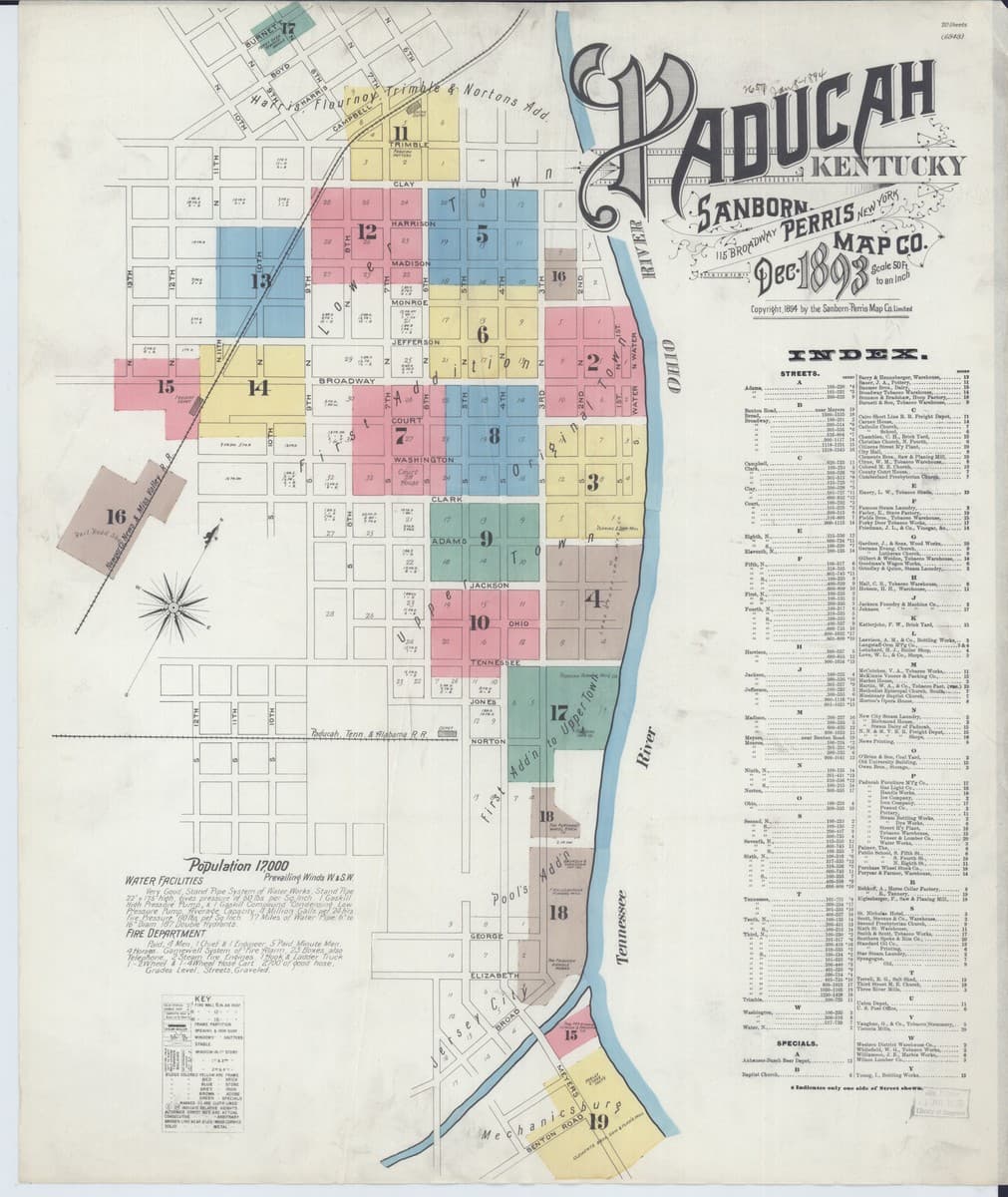 Paducah, Kentucky - 1893 Sanborn Map