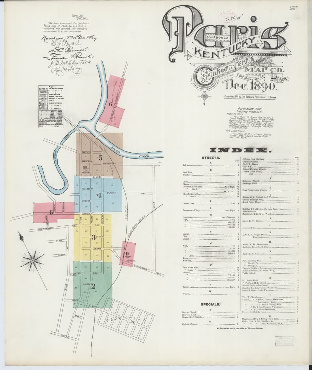Paris, Kentucky - 1890 Sanborn Map