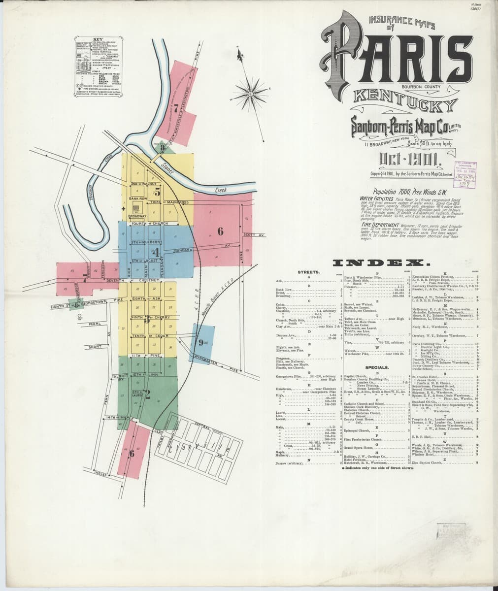Paris, Kentucky - 1901 Sanborn Map