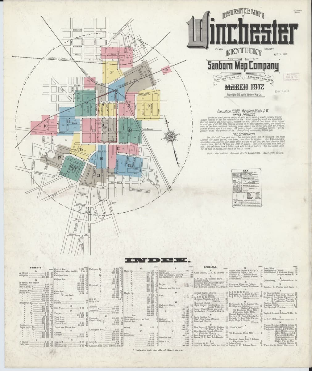 Winchester, Kentucky - 1912 Sanborn Map