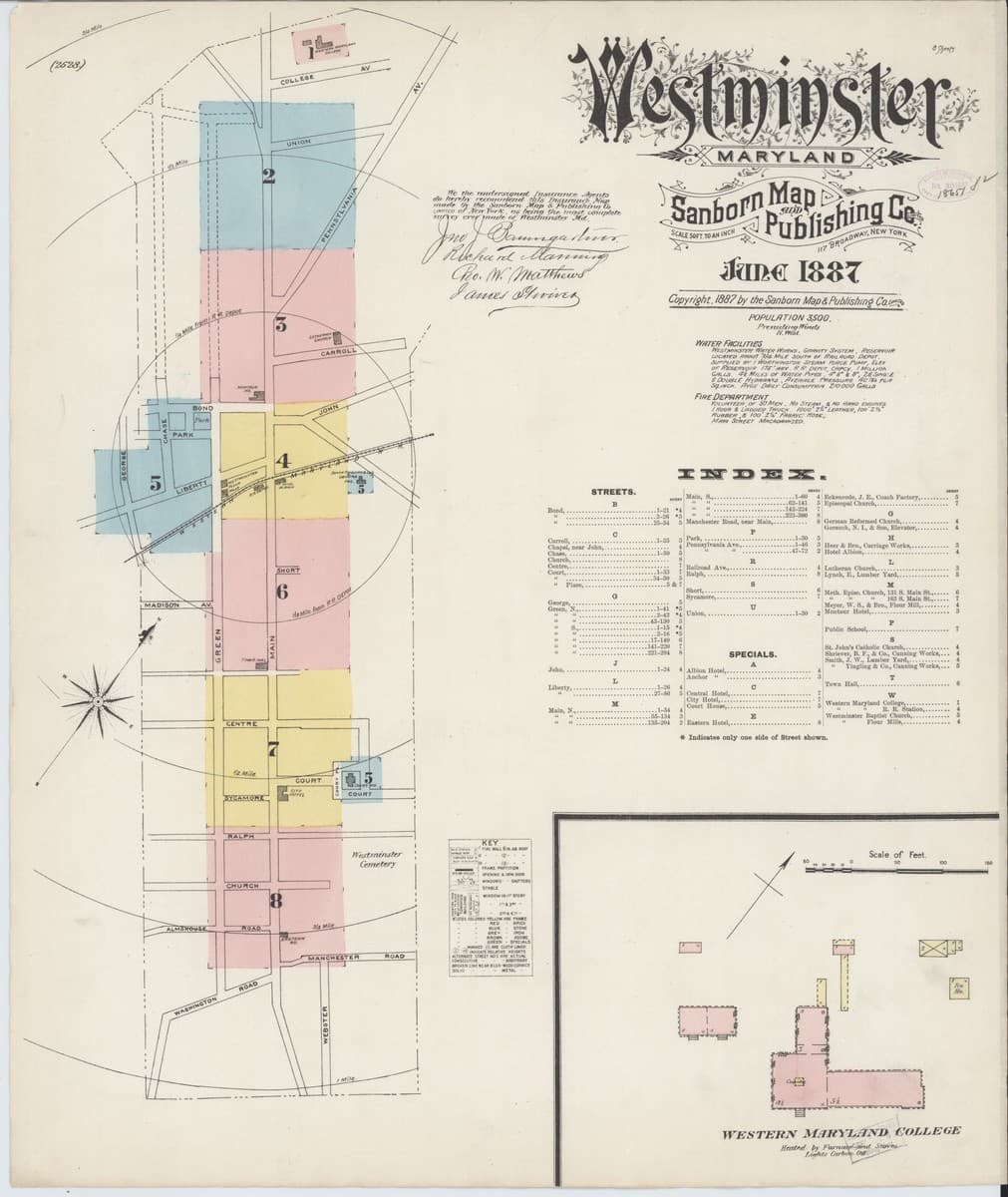 Westminster, Maryland - 1887 Sanborn Map