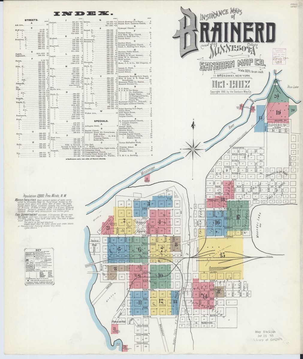 Brainerd, Minnesota - 1902 Sanborn Map