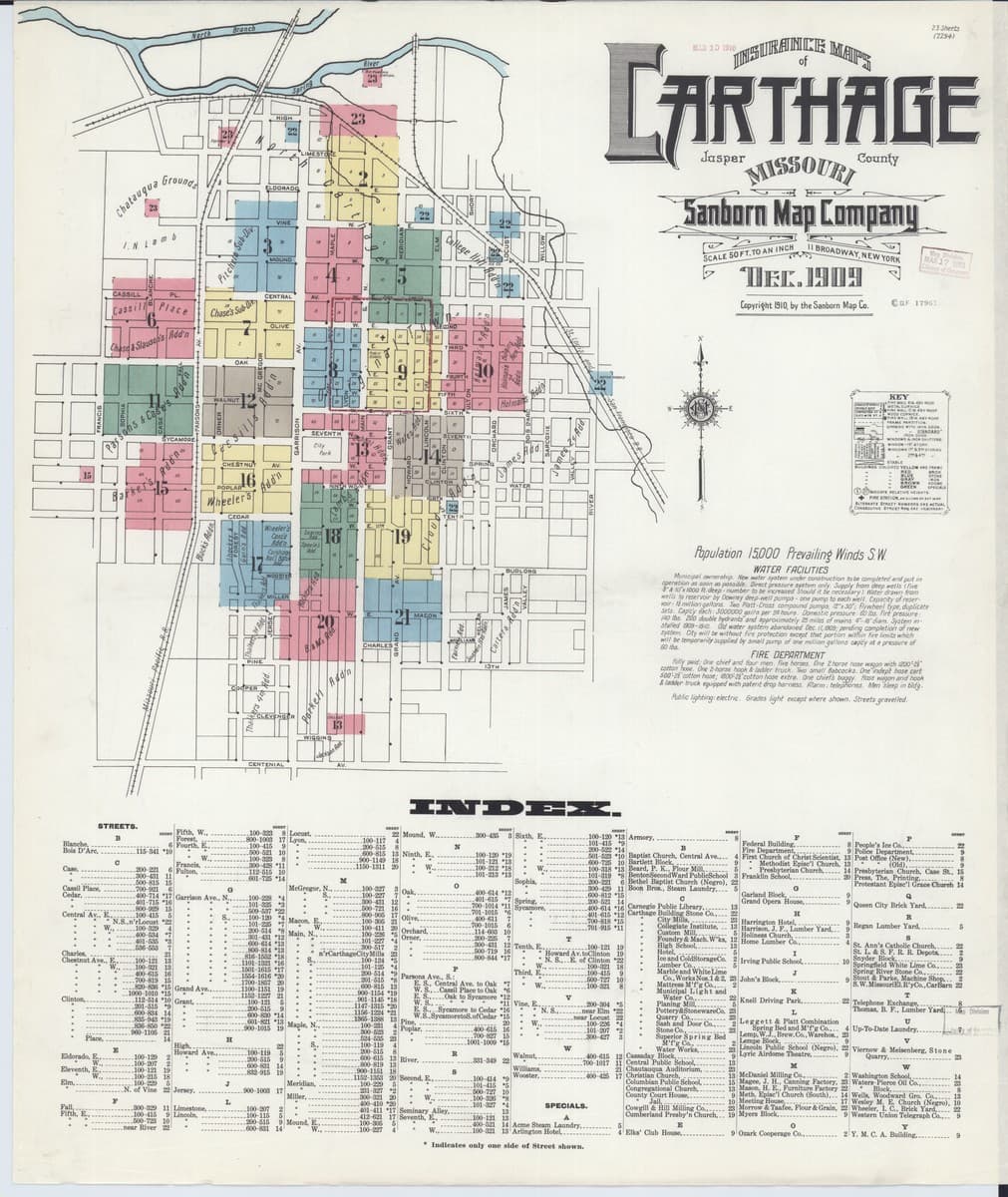 Carthage, Missouri - 1909 Sanborn Map