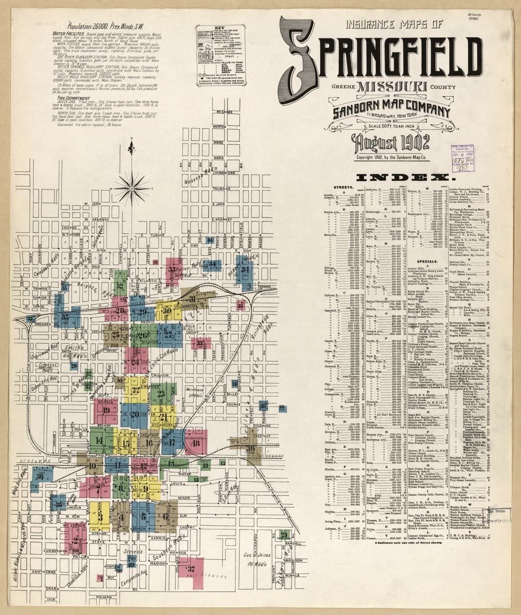 Springfield, Missouri - 1902 Sanborn Map