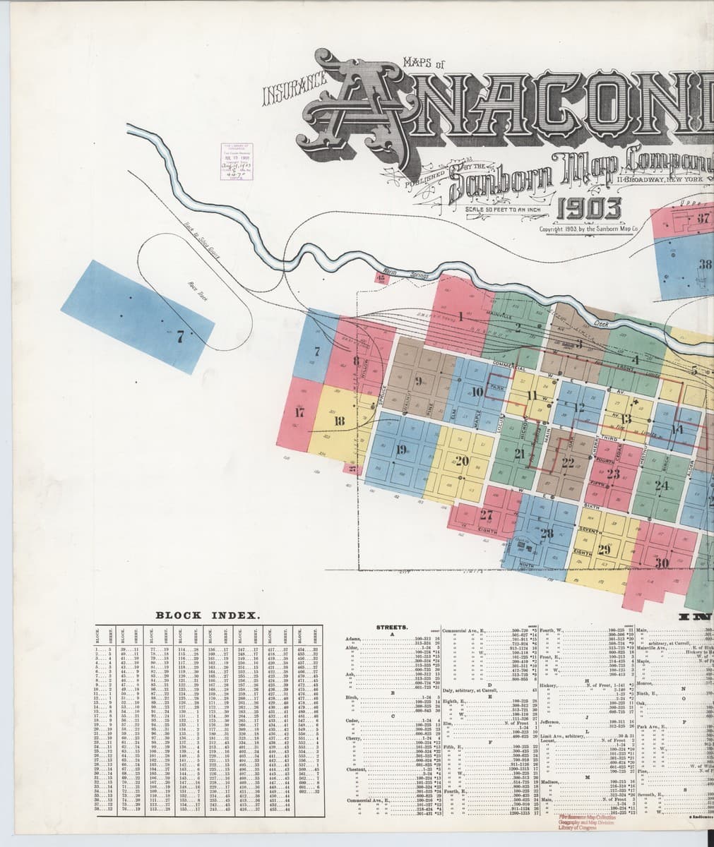 Anaconda, Montana - 1903 Sanborn Map