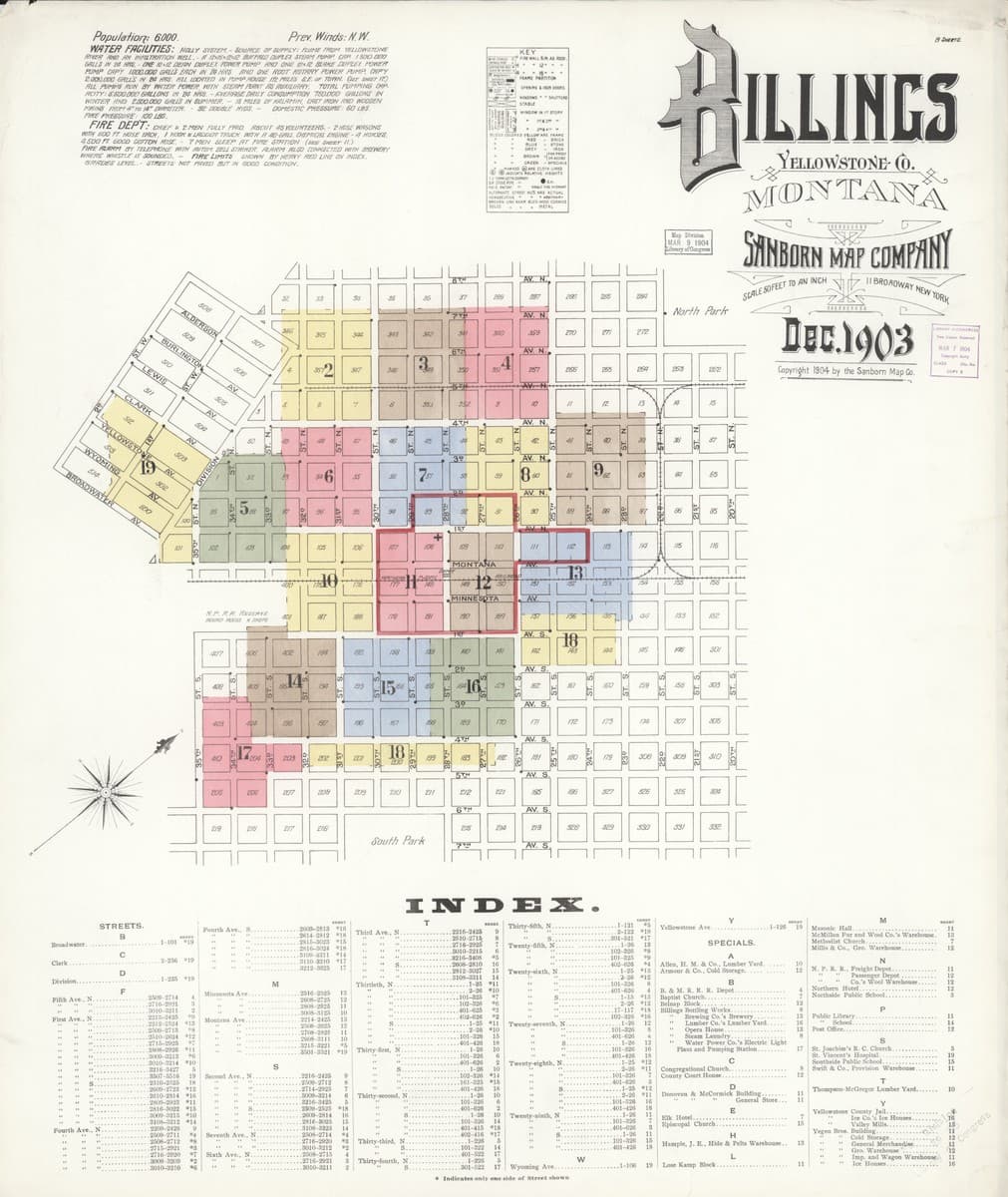 Billings, Montana - 1903 Sanborn Map