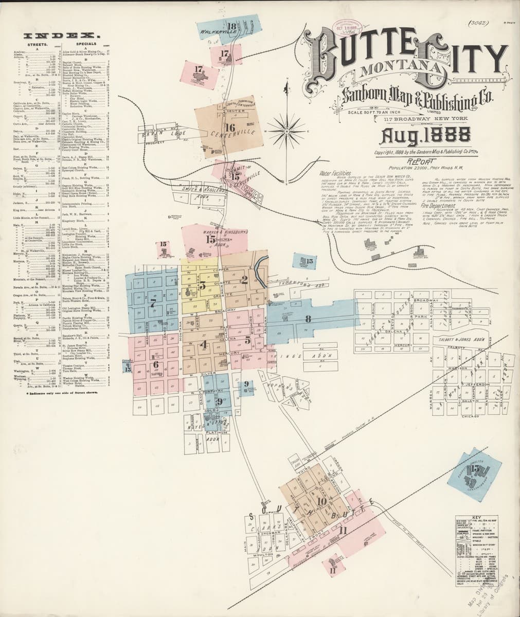 Butte, Montana - 1888 Sanborn Map