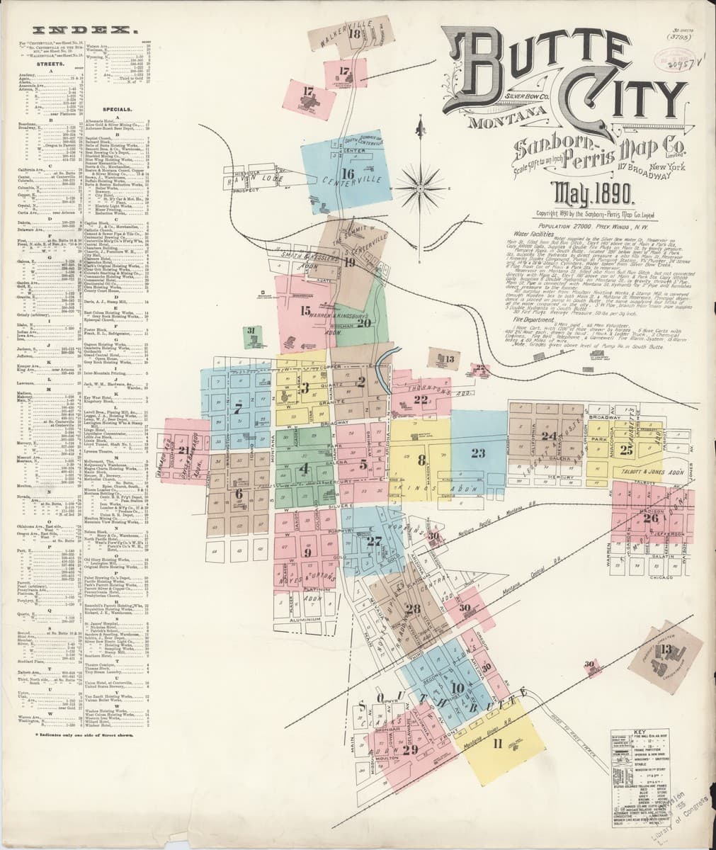 Butte, Montana - 1890 Sanborn Map