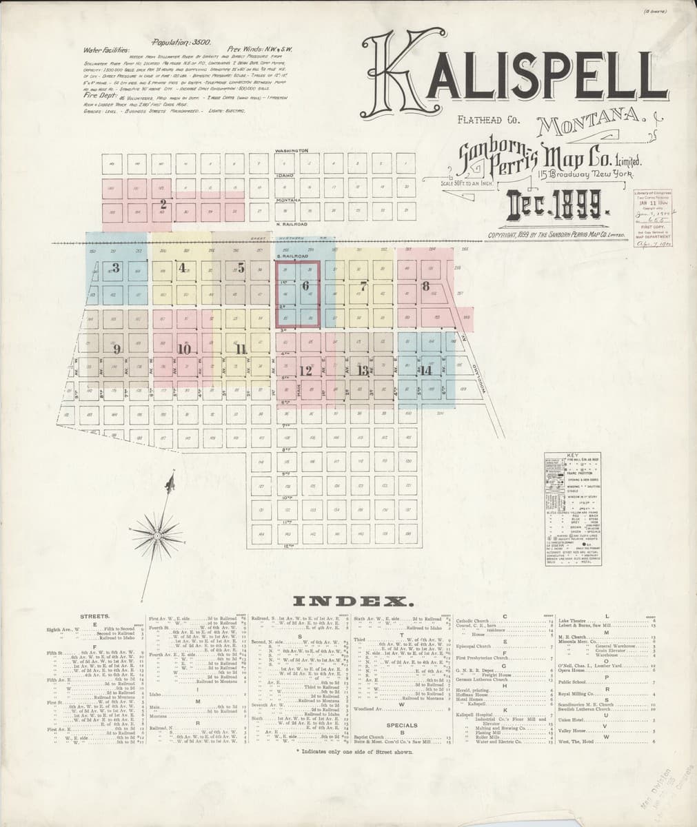 Kalispell, Montana - 1899 Sanborn Map