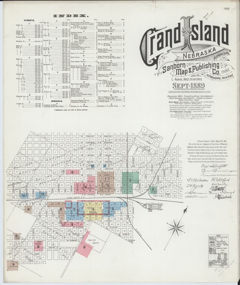 Grand Island, Nebraska - 1889 Sanborn Map