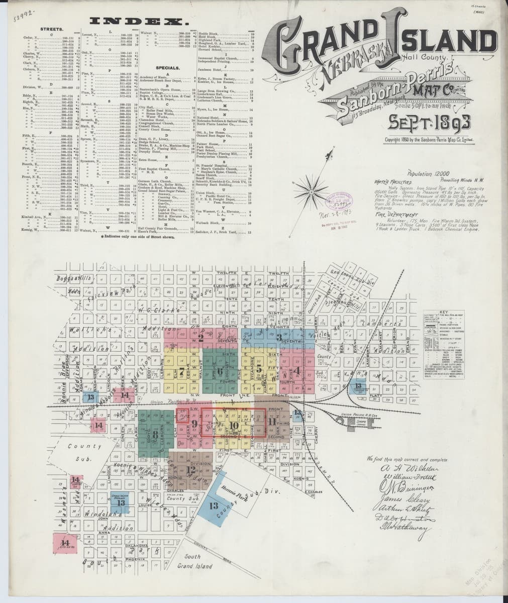 Grand Island, Nebraska - 1893 Sanborn Map