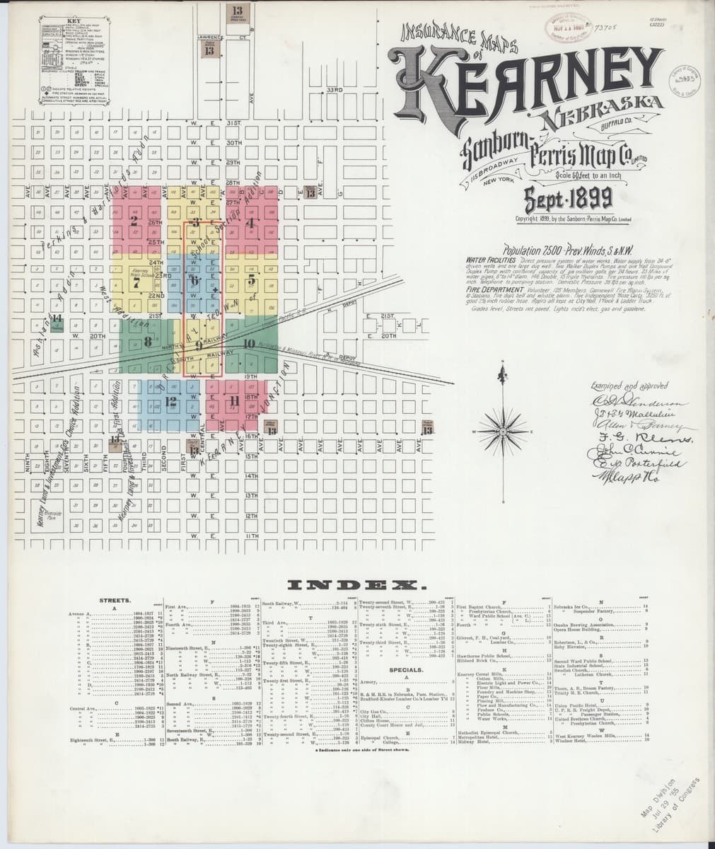 Kearney, Nebraska - 1899 Sanborn Map