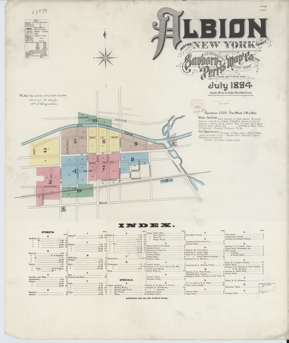 Albion, New York - 1894 Sanborn Map