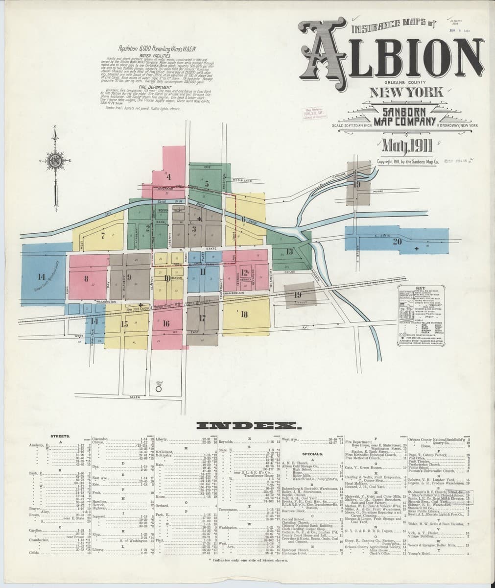 Albion, New York - 1911 Sanborn Map