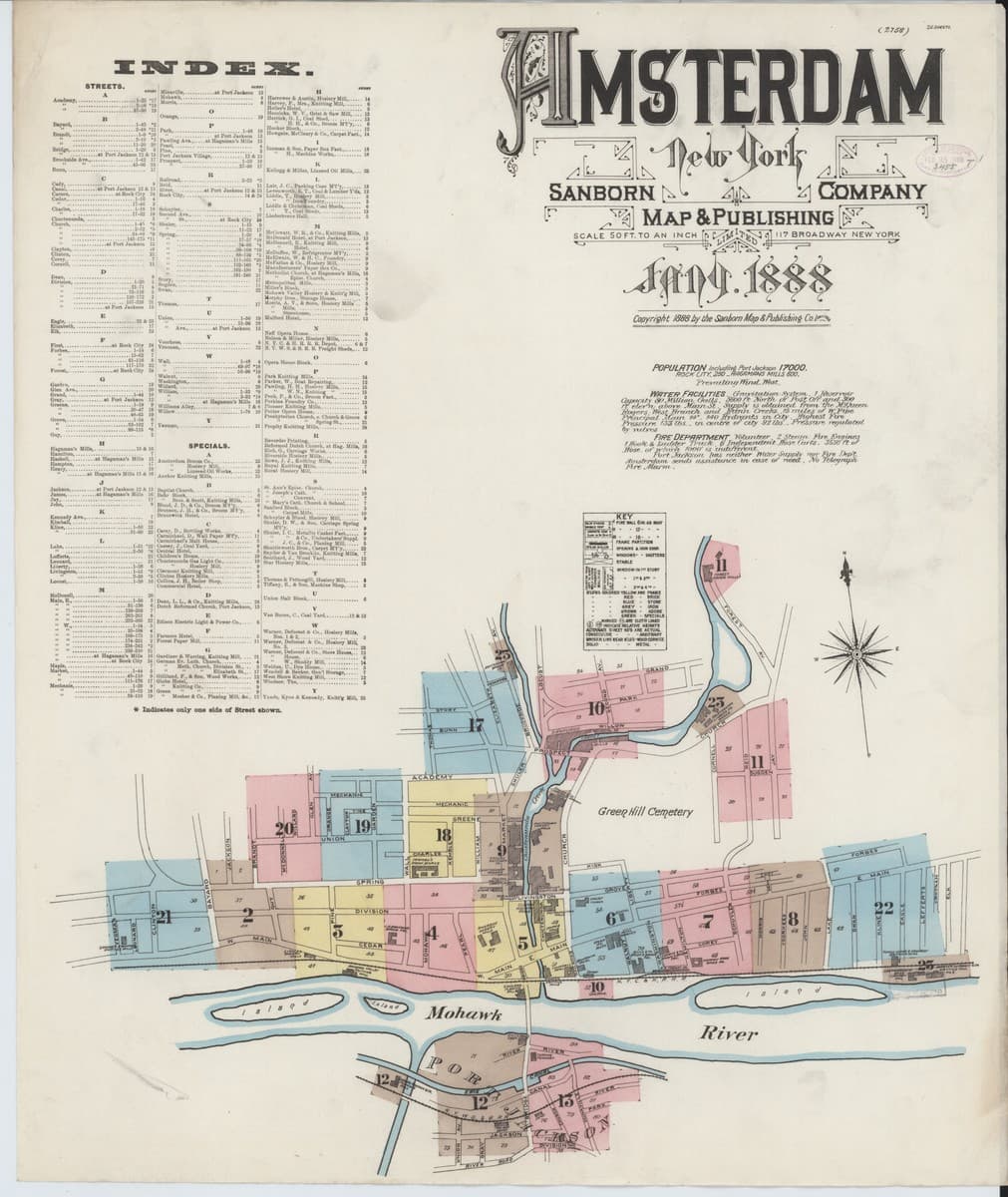 Amsterdam, New York - 1888 Sanborn Map