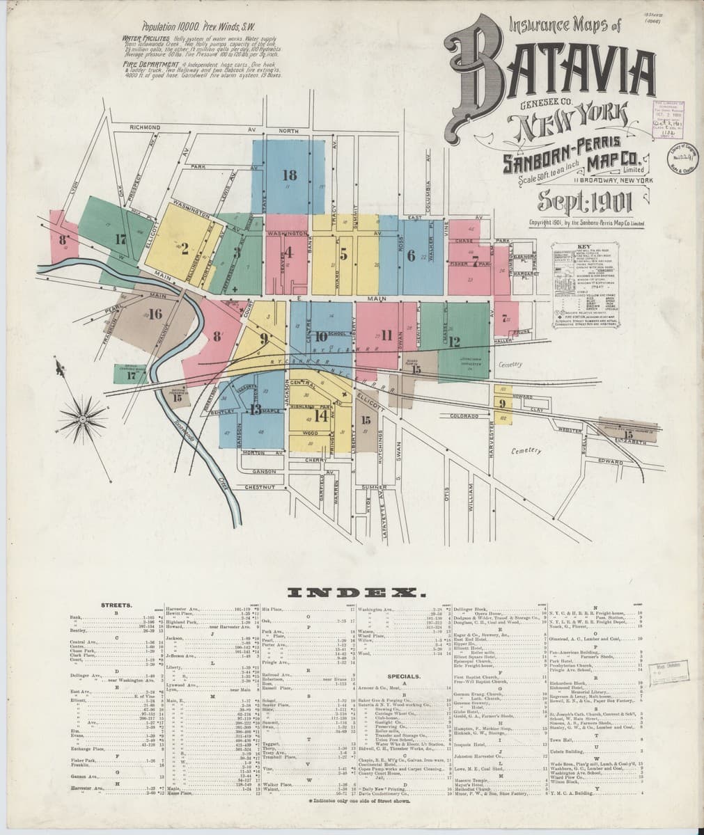 Batavia, New York - 1901 Sanborn Map