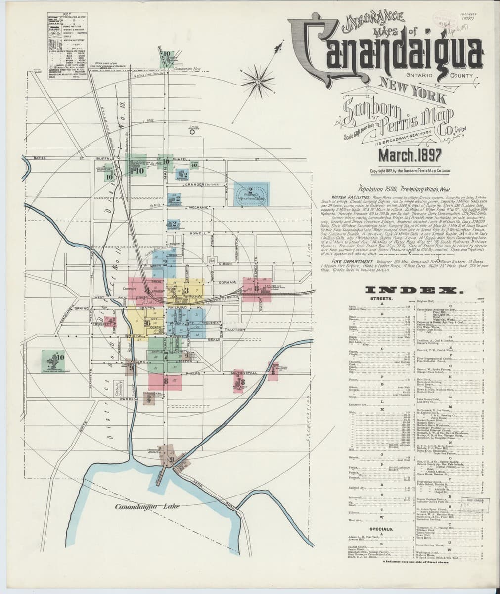 Canandaigua, New York - 1897 Sanborn Map