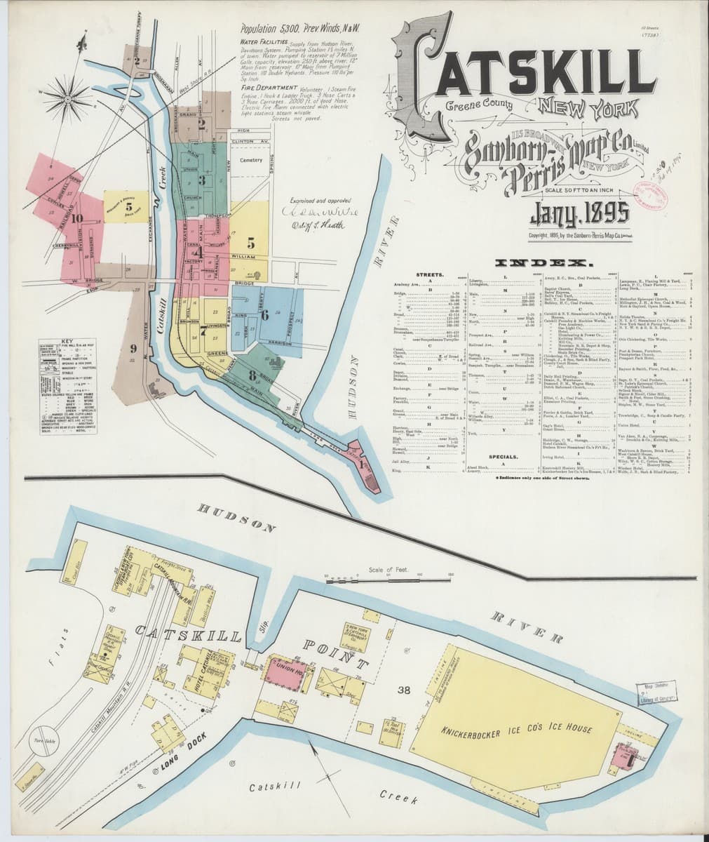 Catskill, New York - 1895 Sanborn Map
