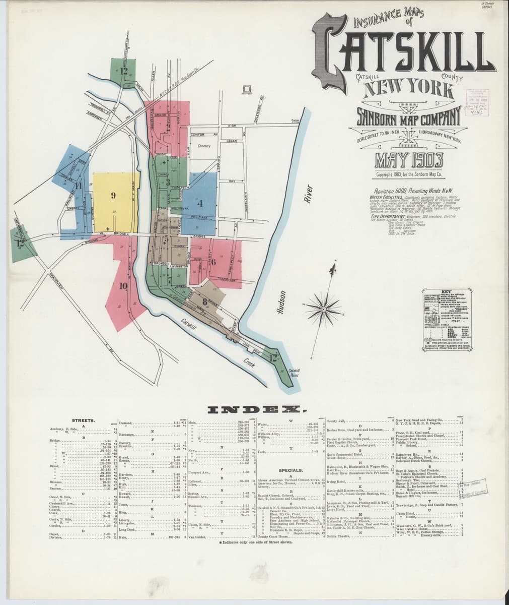 Catskill, New York - 1903 Sanborn Map