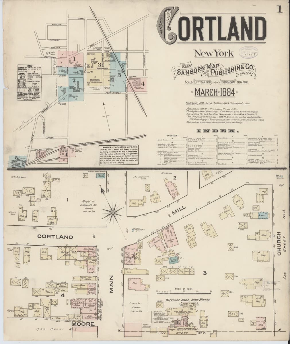 Cortland, New York - 1884 Sanborn Map