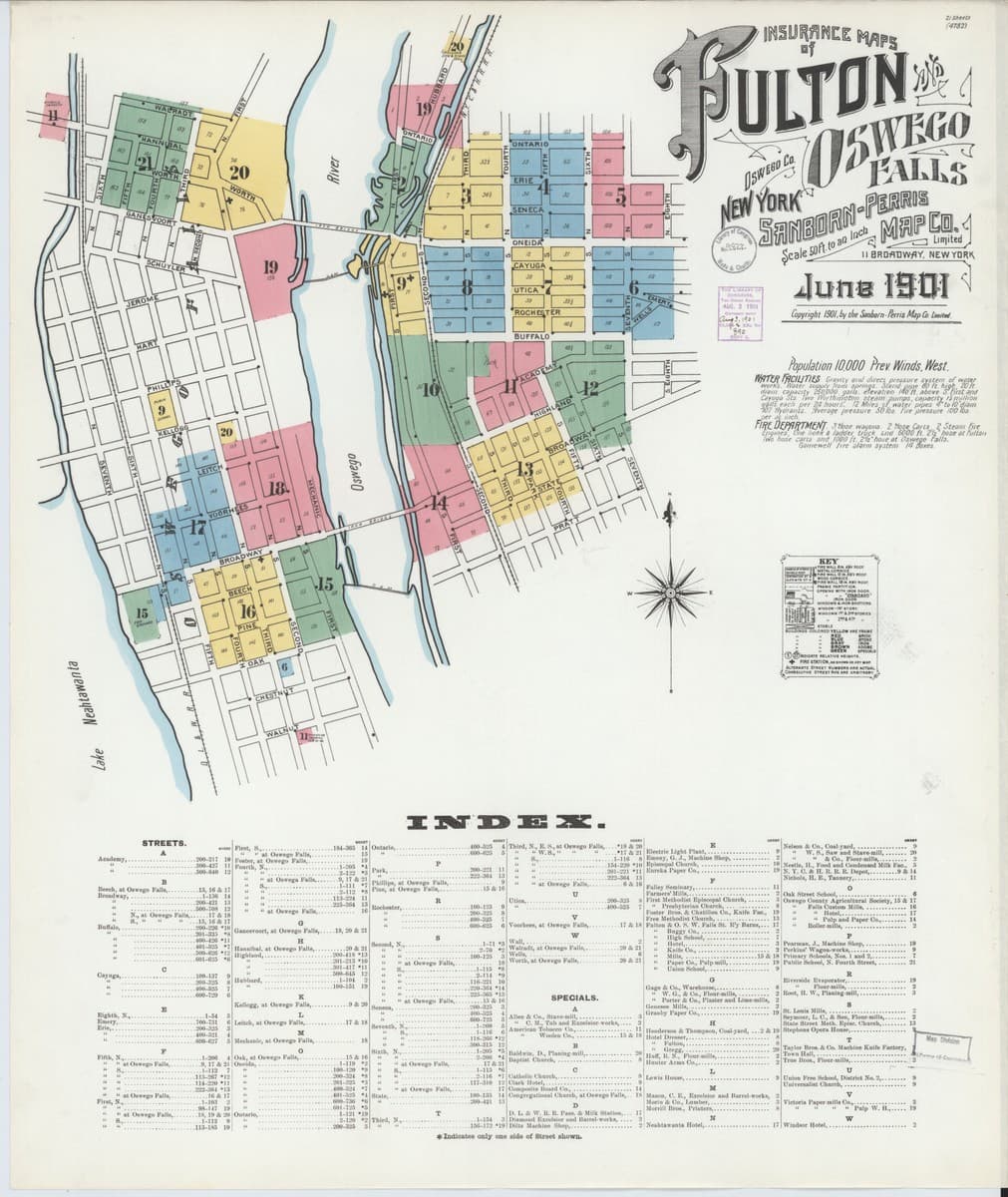 Fulton, New York - 1901 Sanborn Map