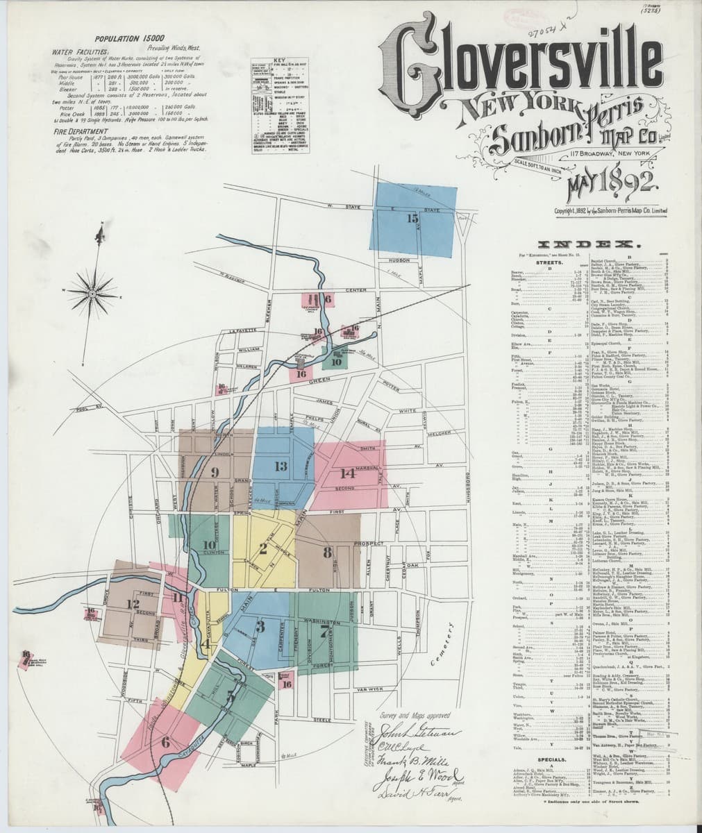 Gloversville, New York - 1892 Sanborn Map