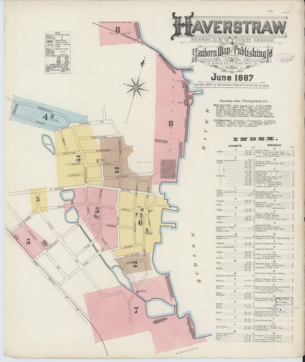 Haverstraw, New York - 1887 Sanborn Map
