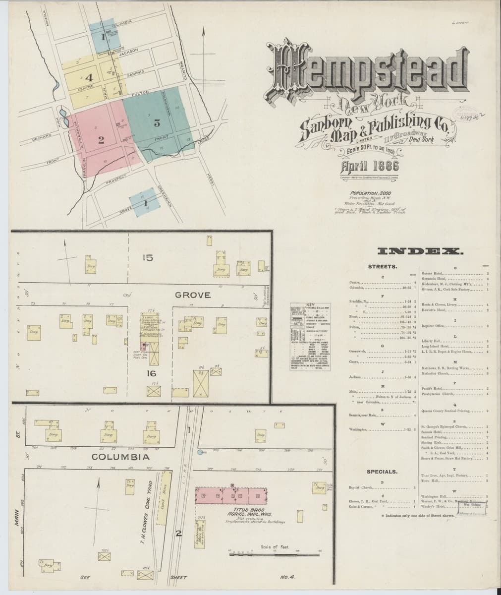 Hempstead, New York - 1886 Sanborn Map