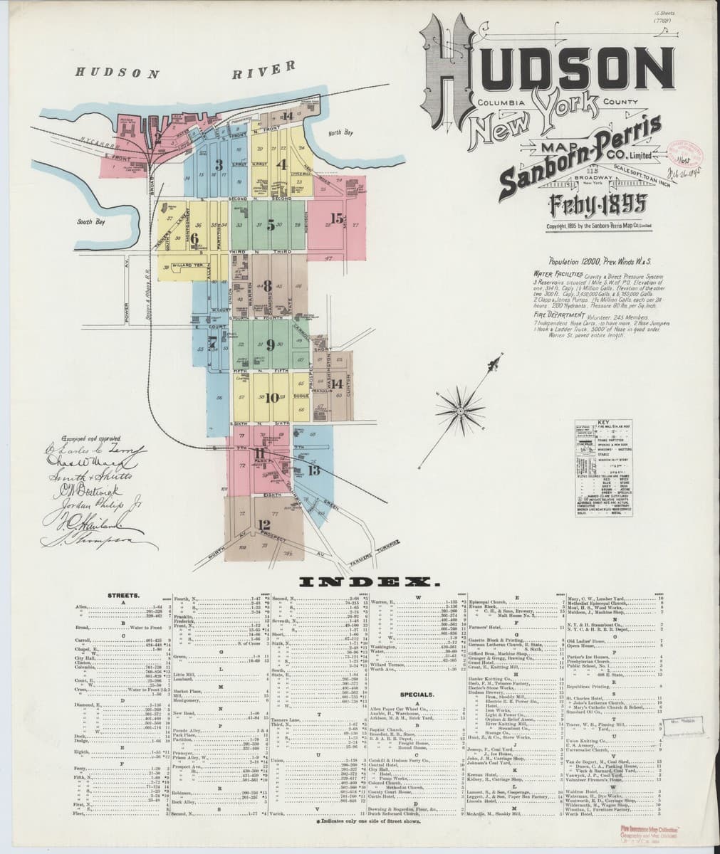 Hudson, New York - 1895 Sanborn Map