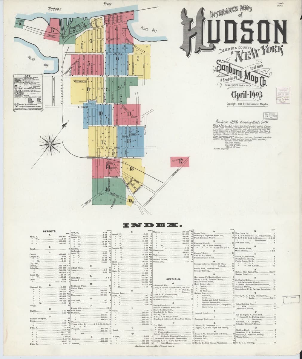 Hudson, New York - 1903 Sanborn Map