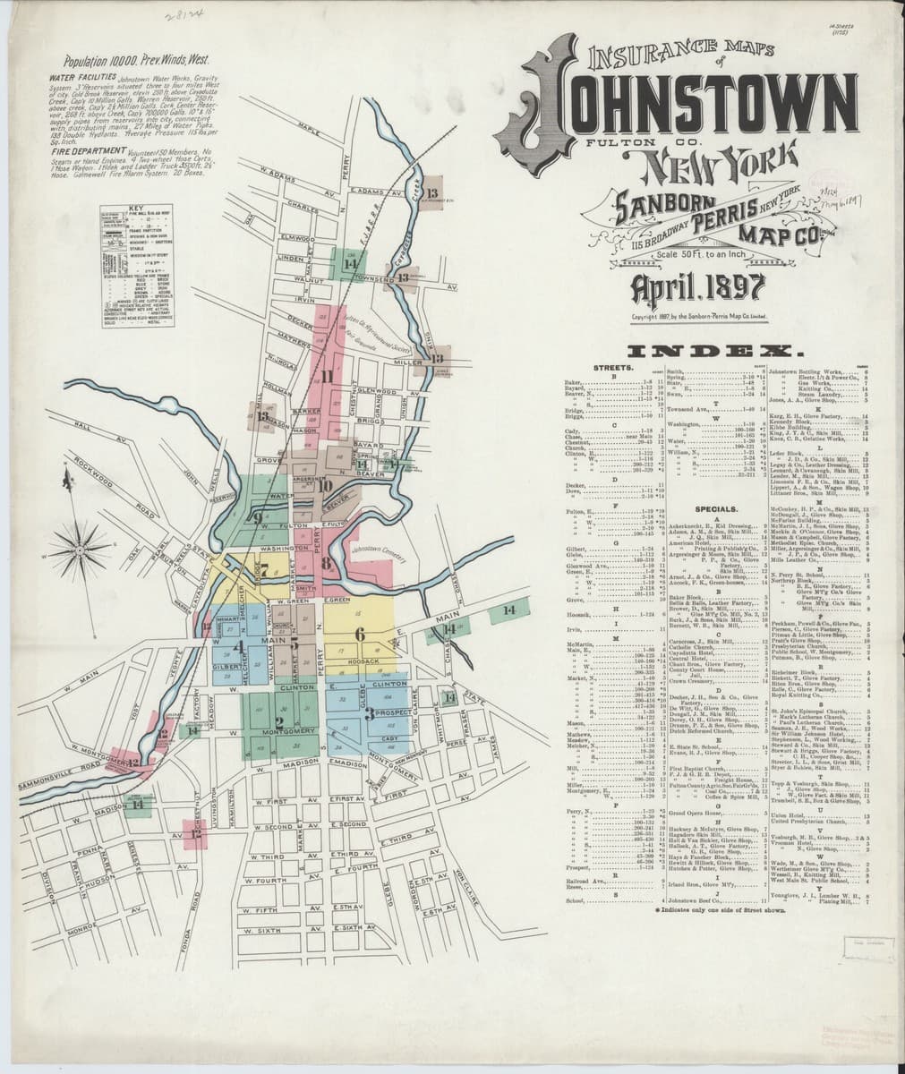 Johnstown, New York - 1897 Sanborn Map