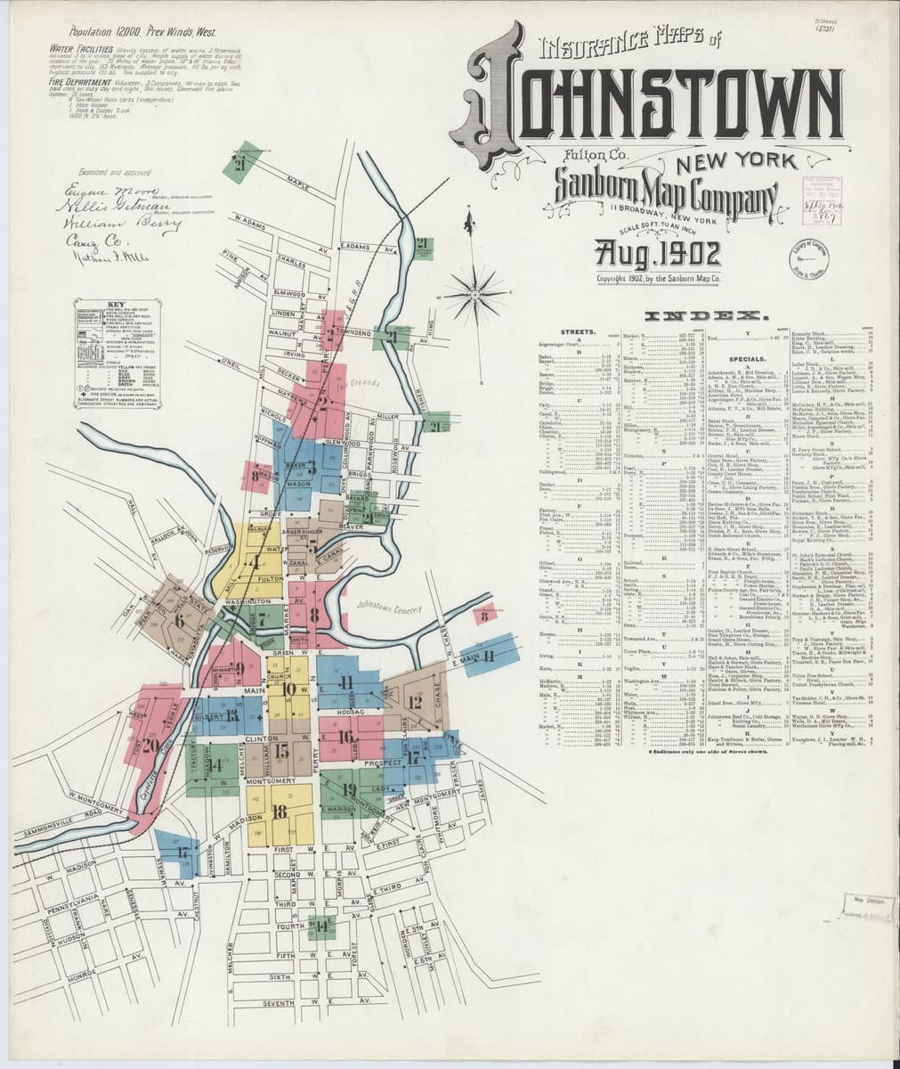 Johnstown, New York - 1902 Sanborn Map