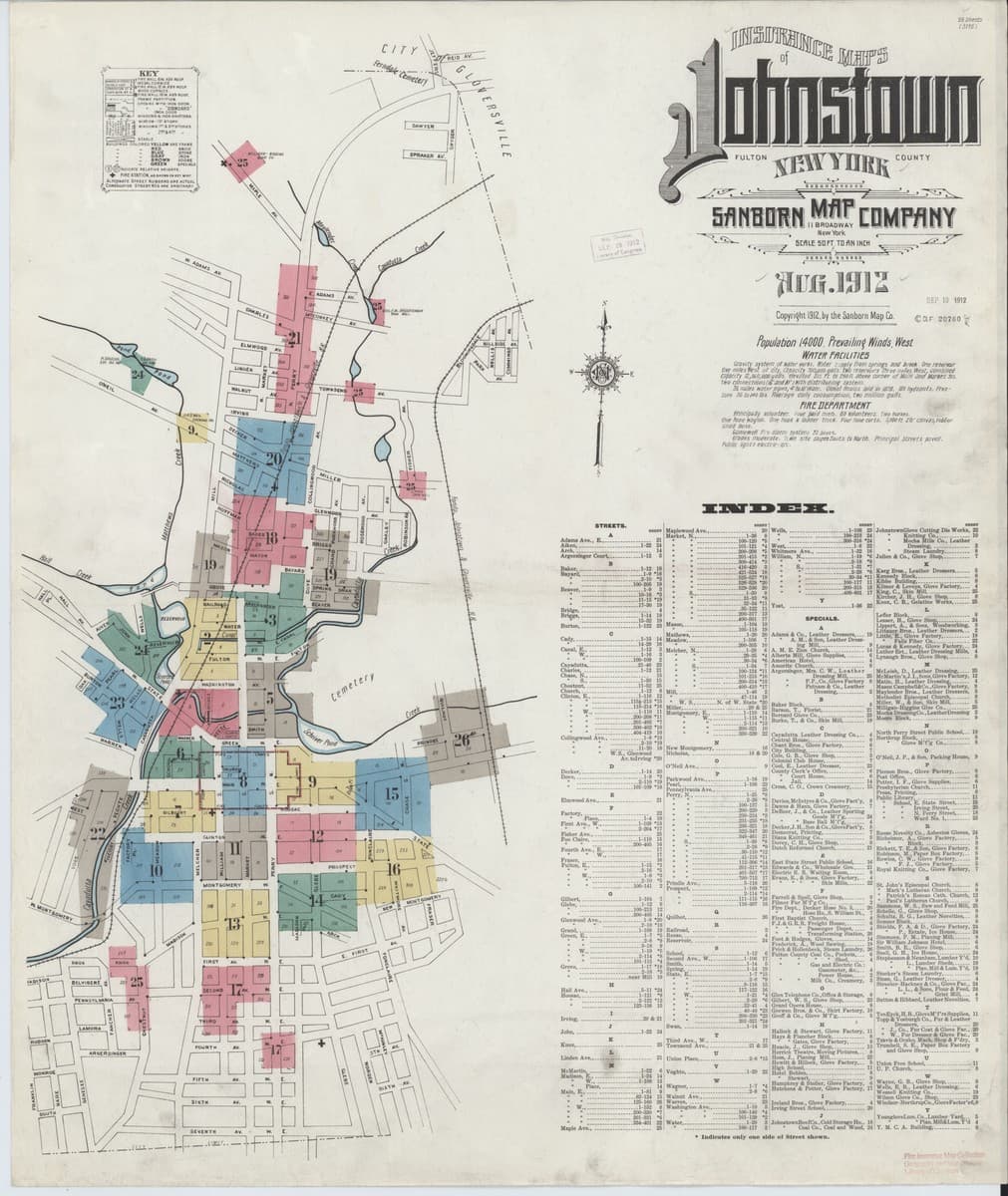 Johnstown, New York - 1912 Sanborn Map