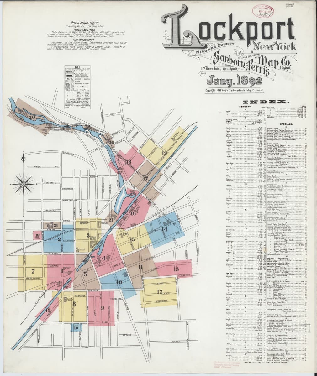 Lockport, New York - 1892 Sanborn Map