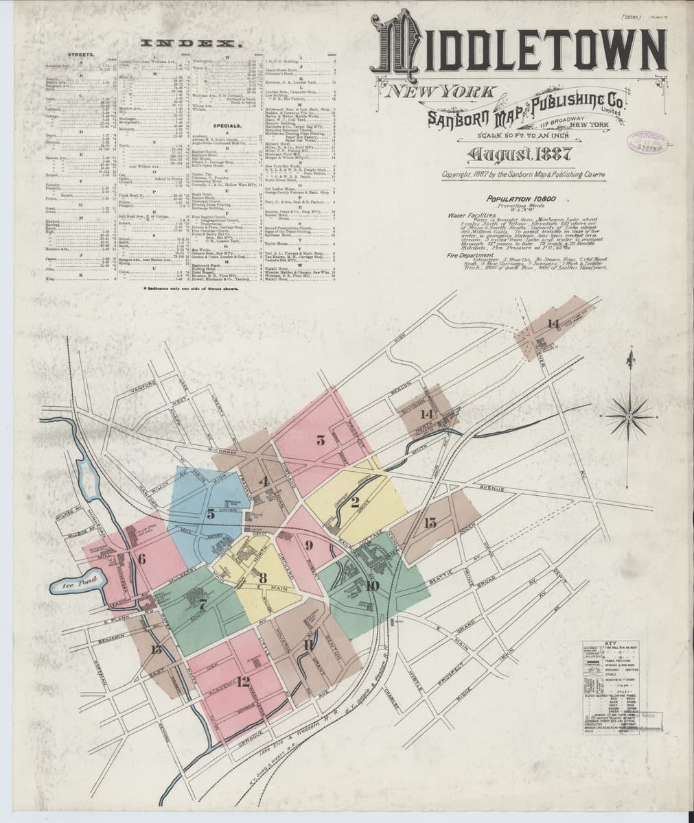 Middletown, New York - 1887 Sanborn Map