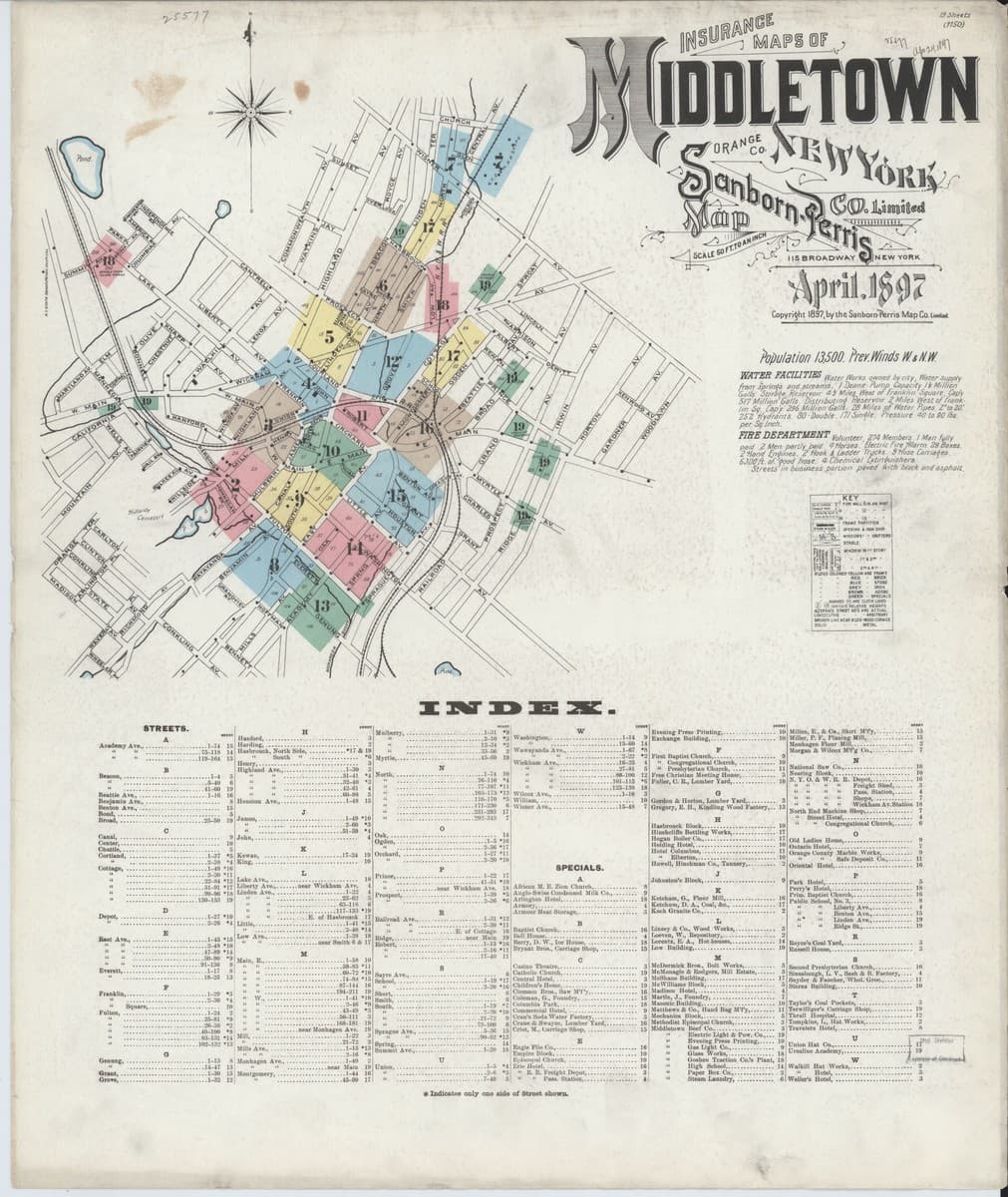 Middletown, New York - 1897 Sanborn Map
