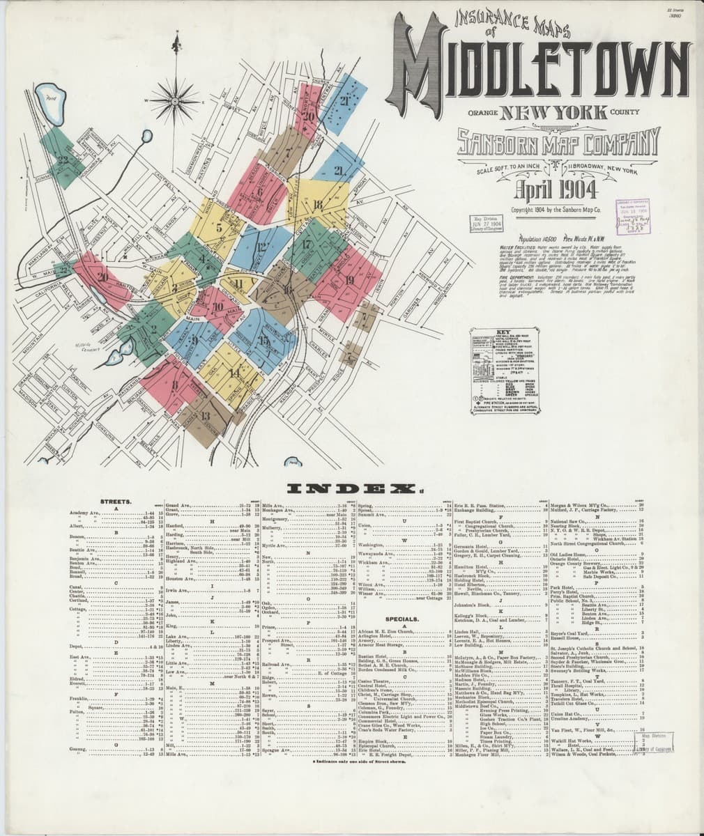 Middletown, New York - 1904 Sanborn Map