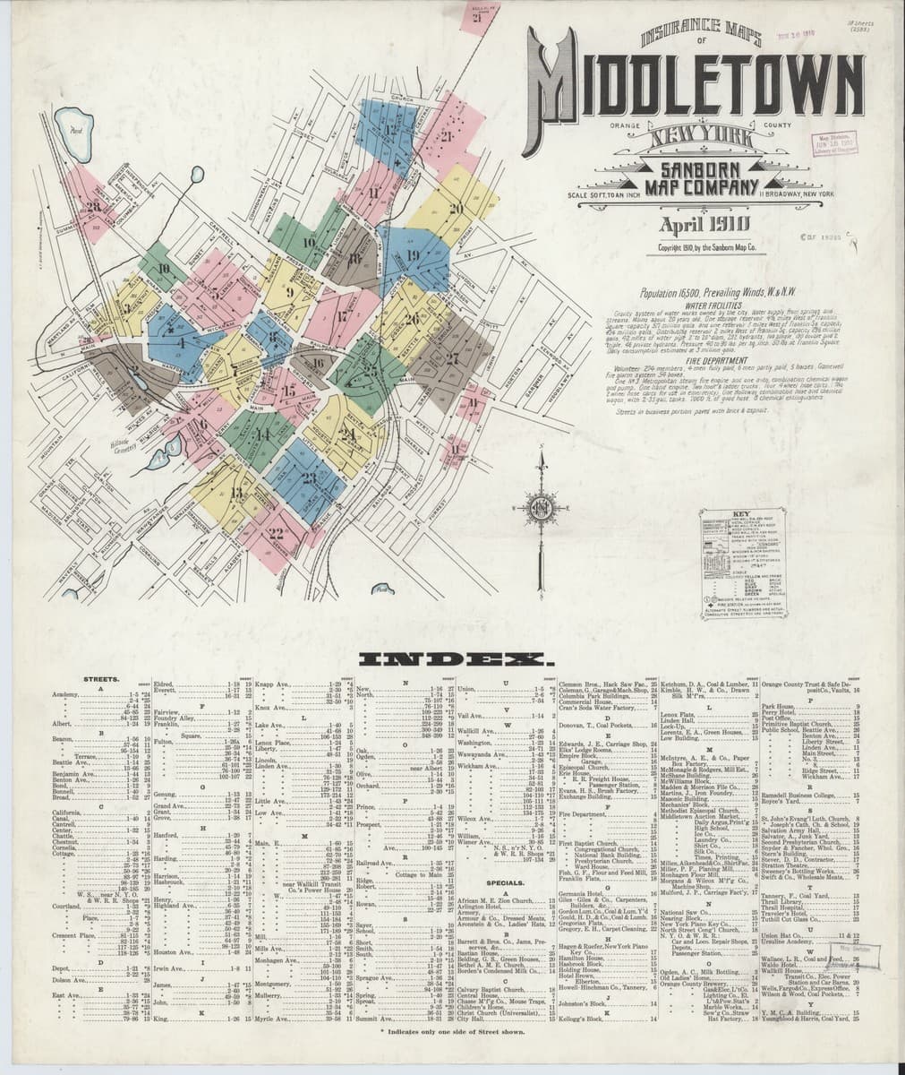 Middletown, New York - 1910 Sanborn Map