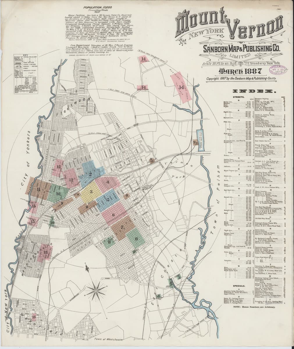 Mount Vernon, New York - 1887 Sanborn Map