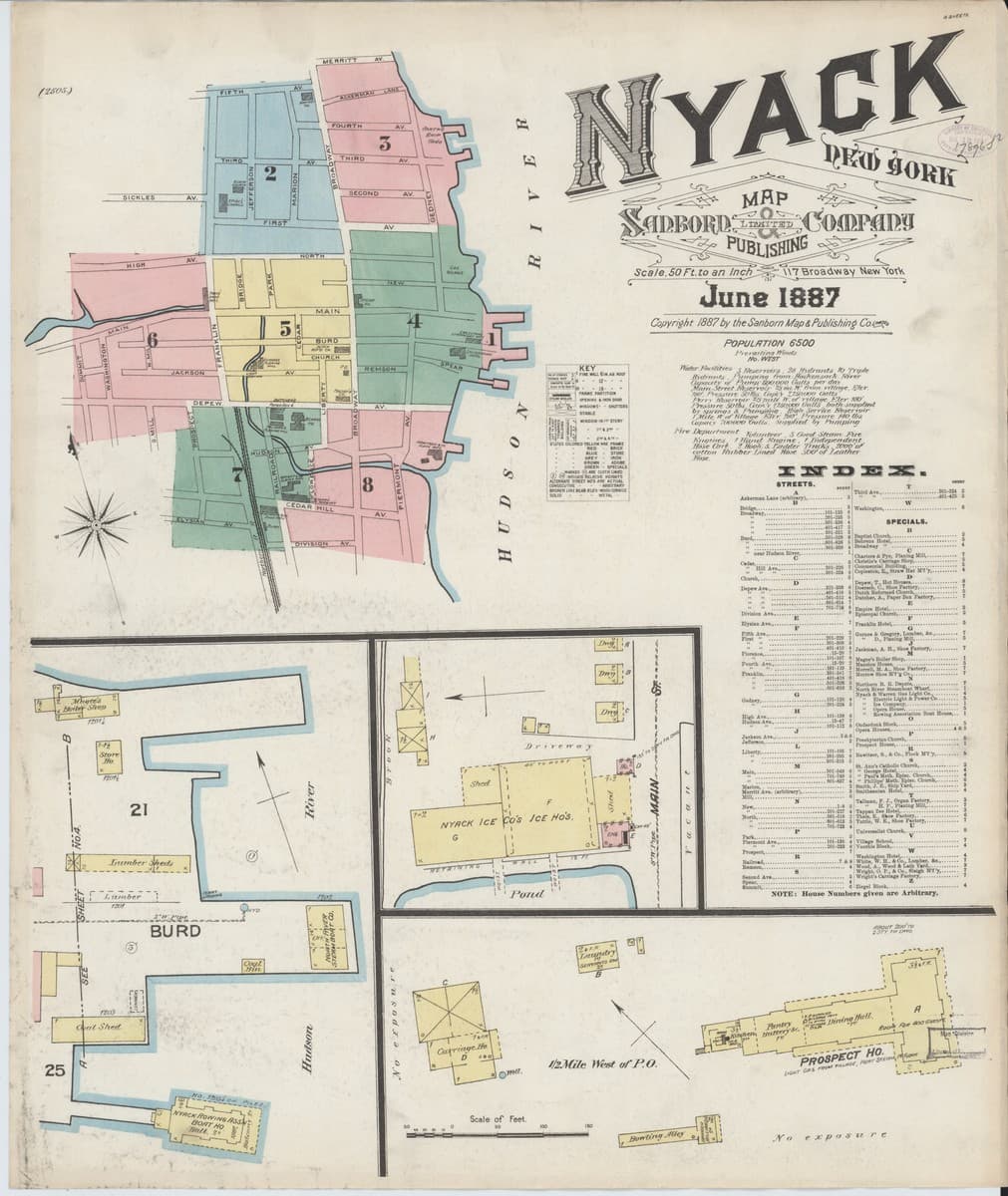 Nyack, New York - 1887 Sanborn Map