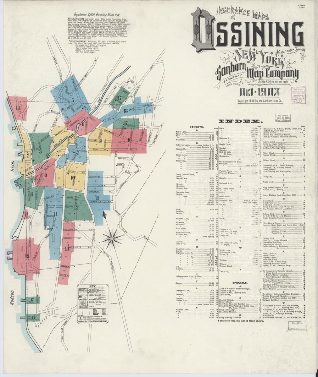 Ossining, New York - 1903 Sanborn Map