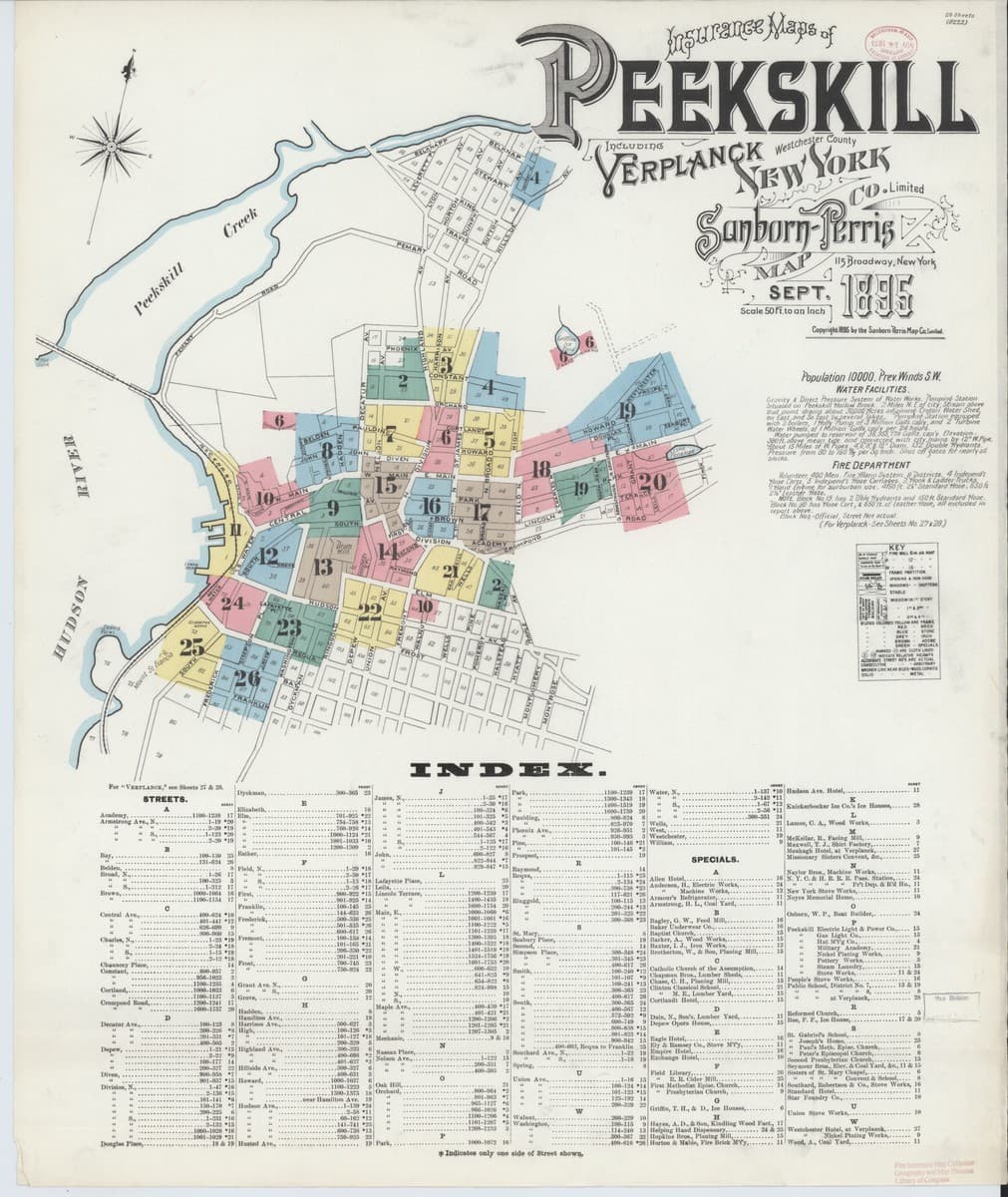 Peekskill, New York - 1895 Sanborn Map