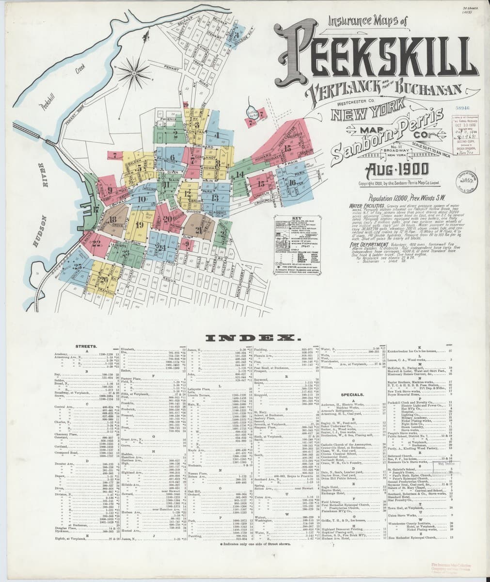 Peekskill, New York - 1900 Sanborn Map