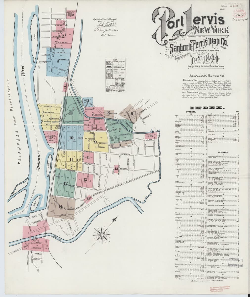 Port Jervis, New York - 1894 Sanborn Map