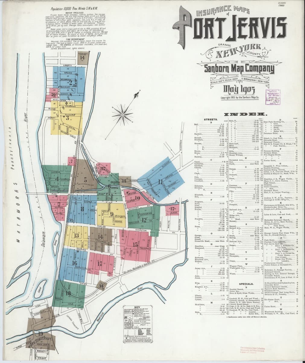 Port Jervis, New York - 1905 Sanborn Map
