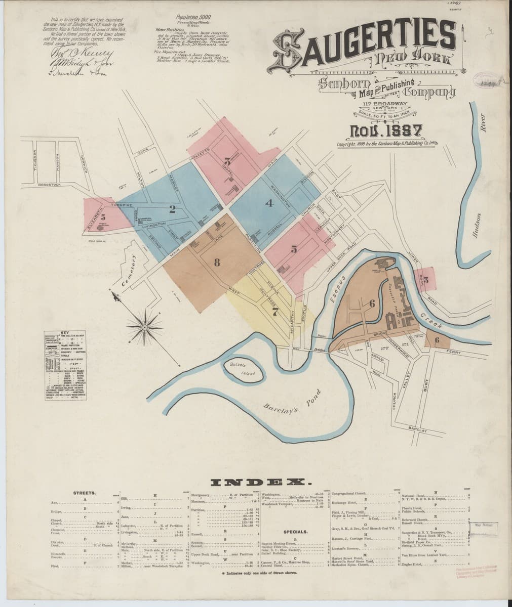 Saugerties, New York - 1887 Sanborn Map