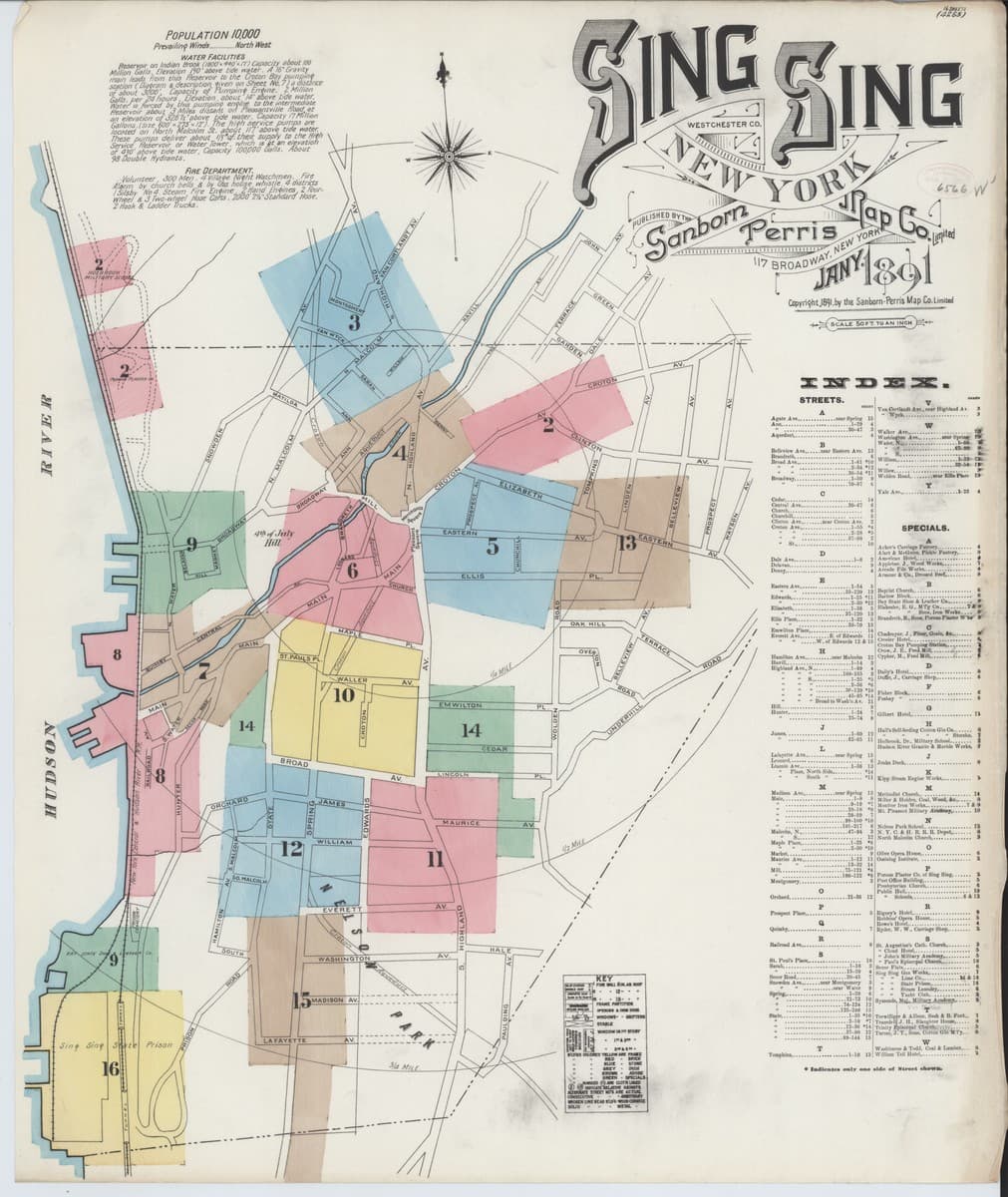 Sing Sing, New York - 1891 Sanborn Map