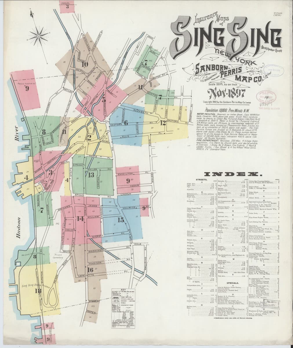 Sing Sing, New York - 1897 Sanborn Map