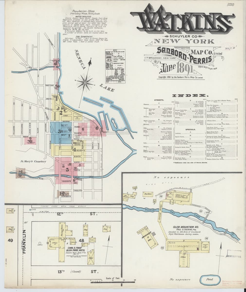 Watkins Glen, New York - 1891 Sanborn Map