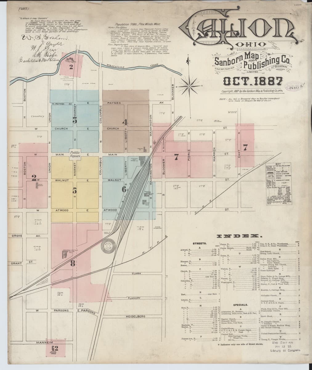 Galion, Ohio - 1887 Sanborn Map
